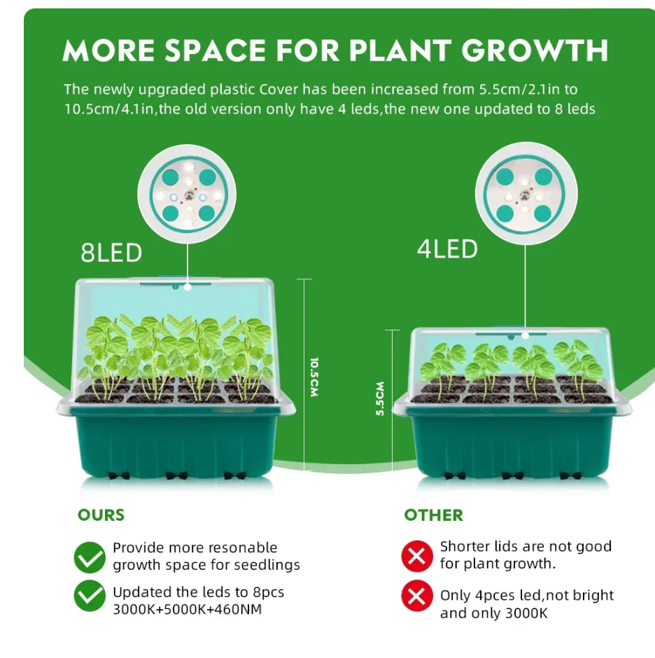 New Full Spectrum LED Growing Lamp Seed Starter Trays Greenhouse Growing Lamp for Indoor Plant Germinating Intelligent Control