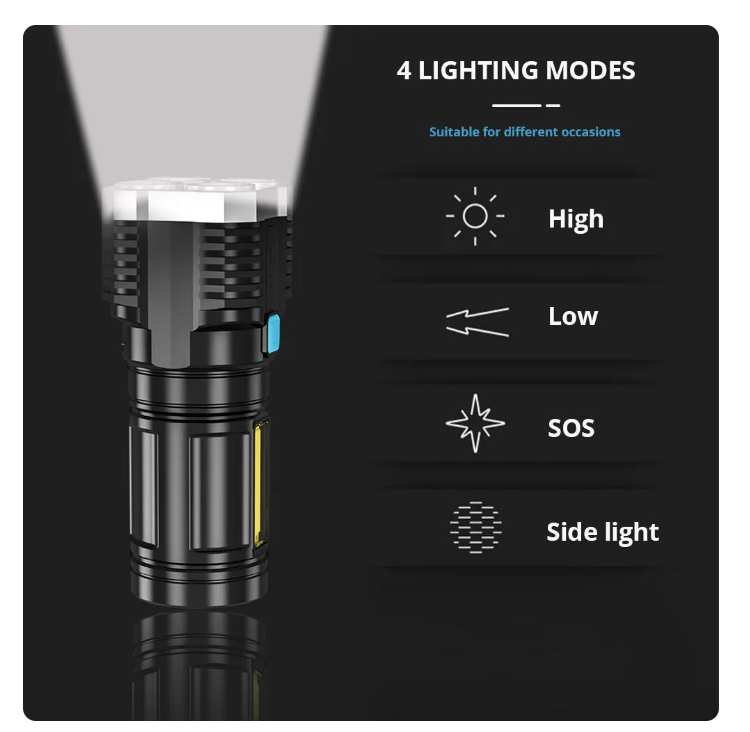 High Power LED Flashlights Camping Torch With 4 Lamp Beads And COB Side Light Rechargeable Portable Hand Lantern 4 Lighting Mode