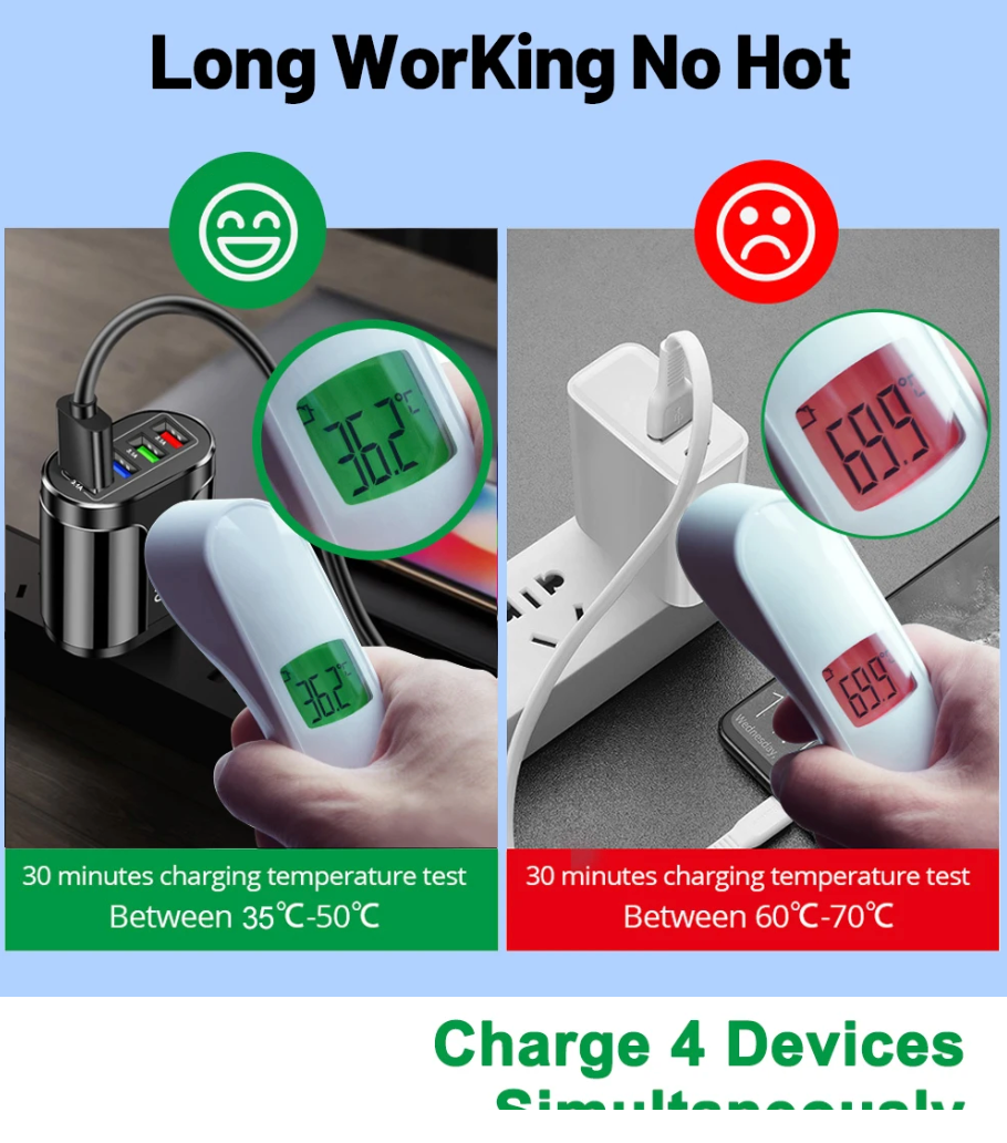 Australian USB Fast Charger AU Plug Quick Charger Mobile Phone Charger 3.1A Multiple 4 Ports USB Travel Adapter Wall Charger
