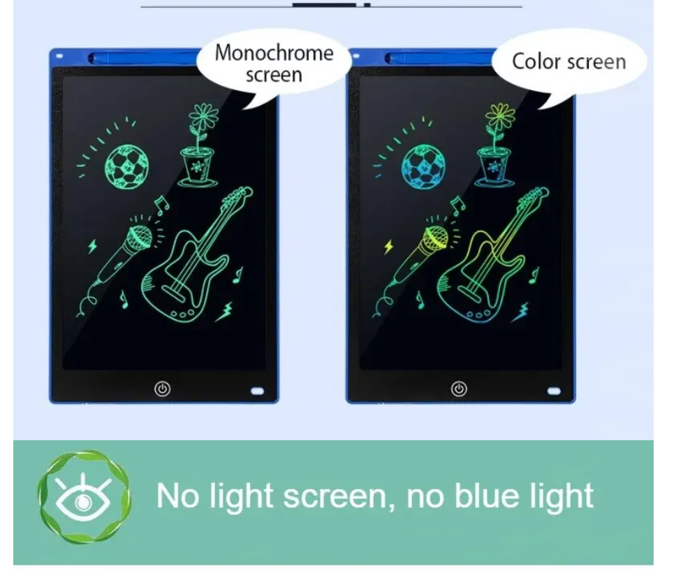 3 Pc A5 LED Light Pad Drawing Copy Board for DIY Diamond Painting Kits USB Powered Light Pad Adjustable Brightness Art Supplies